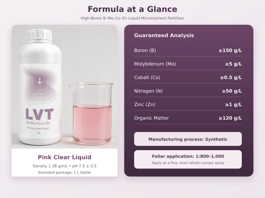 high-boron-composition-web